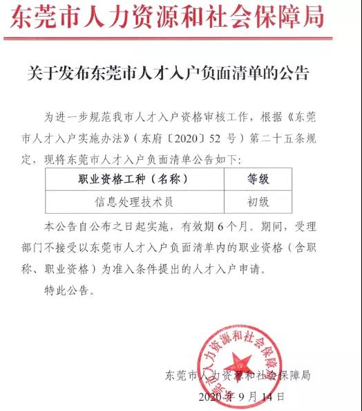 1607581673107492.jpg 负面清单.jpg