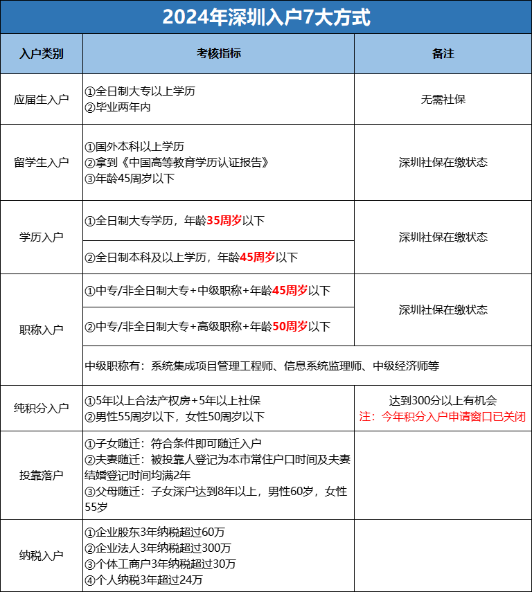 1702955171530020.png 2.png